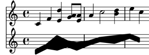 [image of music]